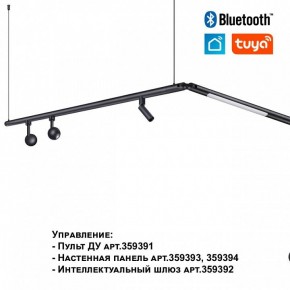 Модульный светильник Novotech Glat 359362 в Губкинском - gubkinskiy.ok-mebel.com | фото 7