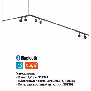 Модульный светильник Novotech Glat 359371 в Губкинском - gubkinskiy.ok-mebel.com | фото 7