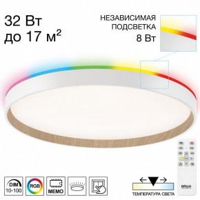 Накладной светильник Citilux ETALON CL750400R в Губкинском - gubkinskiy.ok-mebel.com | фото