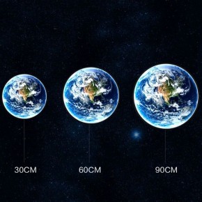 Накладной светильник Imperiumloft COSMOS EARTH cosmos-earth01 в Губкинском - gubkinskiy.ok-mebel.com | фото 3