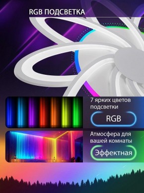 Накладной светильник Natali Kovaltseva MODERN LED LAMPS 81105/2C в Губкинском - gubkinskiy.ok-mebel.com | фото 8