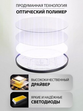 Накладной светильник Natali Kovaltseva PLAIN LED LAMPS 81114/1C в Губкинском - gubkinskiy.ok-mebel.com | фото 4