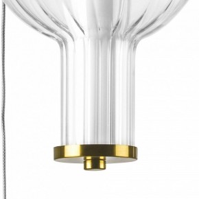 Подвесной светильник Lightstar Botto 800133 в Губкинском - gubkinskiy.ok-mebel.com | фото 9