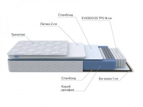 PROxSON Матрас Active Duo S/F (Ткань Трикотаж Эко) 120x190 в Губкинском - gubkinskiy.ok-mebel.com | фото 6