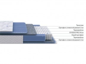 PROxSON Матрас Active M Roll (Ткань Трикотаж Эко) 180x190 в Губкинском - gubkinskiy.ok-mebel.com | фото 3