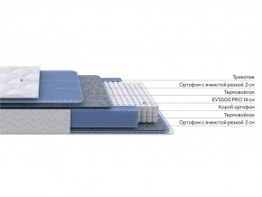 PROxSON Матрас Active M (Ткань Трикотаж Эко) 80x190 в Губкинском - gubkinskiy.ok-mebel.com | фото 2