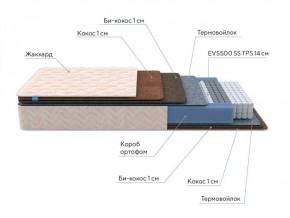 PROxSON Матрас Balance Double F (Ткань Синтетический жаккард) 140x200 в Губкинском - gubkinskiy.ok-mebel.com | фото 7