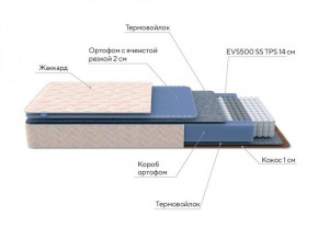 PROxSON Матрас Balance Duo M/S (Ткань Синтетический жаккард) 120x200 в Губкинском - gubkinskiy.ok-mebel.com | фото 6