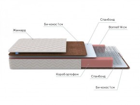 PROxSON Матрас Base Bonnell F Roll (Ткань Жаккард) 120x195 в Губкинском - gubkinskiy.ok-mebel.com | фото 8