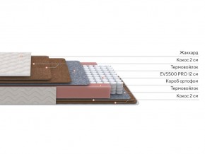 PROxSON Матрас Base F (Ткань Синтетический жаккард) 120x195 в Губкинском - gubkinskiy.ok-mebel.com | фото 2