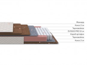 PROxSON Матрас Base F (Ткань Синтетический жаккард) 120x200 в Губкинском - gubkinskiy.ok-mebel.com | фото 2