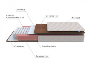 PROxSON Матрас Base M Roll (Ткань Синтетический жаккард) 120x195 в Губкинском - gubkinskiy.ok-mebel.com | фото 7