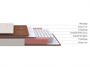 PROxSON Матрас Base M Roll (Ткань Синтетический жаккард) 140x200 в Губкинском - gubkinskiy.ok-mebel.com | фото 2