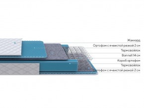 PROxSON Матрас FIRST Bonnell M (Ткань Синтетический жаккард) 160x195 в Губкинском - gubkinskiy.ok-mebel.com | фото 2