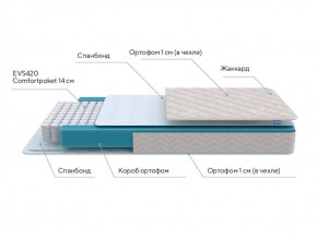 PROxSON Матрас FIRST M (Синтетический жаккард) 120x200 в Губкинском - gubkinskiy.ok-mebel.com | фото 6