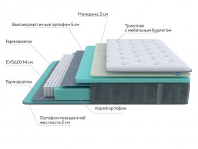 PROxSON Матрас Glory Medium (Трикотаж Prestige Steel) 120x210 в Губкинском - gubkinskiy.ok-mebel.com | фото 7