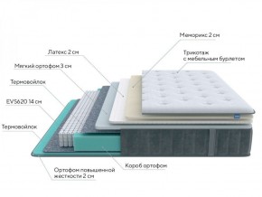 PROxSON Матрас Glory Soft (Трикотаж Prestige Steel) 120x195 в Губкинском - gubkinskiy.ok-mebel.com | фото 6