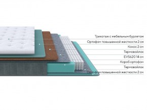 PROxSON Матрас Grace Firm (Трикотаж Prestige Latte) 120x190 в Губкинском - gubkinskiy.ok-mebel.com | фото 2