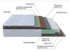 PROxSON Матрас Green Extra F (Tricotage Dream) 90x195 в Губкинском - gubkinskiy.ok-mebel.com | фото 8