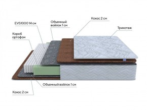 PROxSON Матрас Green F (Tricotage Dream) 120x195 в Губкинском - gubkinskiy.ok-mebel.com | фото 6