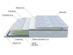 PROxSON Матрас Green S (Tricotage Dream) 160x190 в Губкинском - gubkinskiy.ok-mebel.com | фото 7