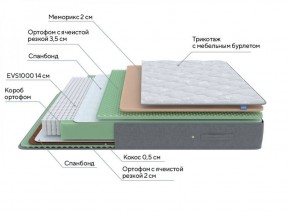 PROxSON Матрас Lux Duo M/S (Non-Stress) 120x190 в Губкинском - gubkinskiy.ok-mebel.com | фото 7