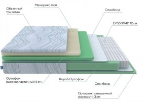 PROxSON Матрас Motion Memo M (Motion Dream) 120x200 в Губкинском - gubkinskiy.ok-mebel.com | фото 18