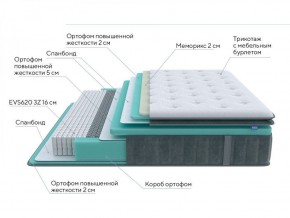 PROxSON Матрас Paradise Medium (Трикотаж Prestige Steel) 120x195 в Губкинском - gubkinskiy.ok-mebel.com | фото 6