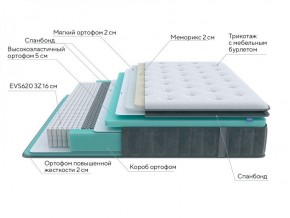 PROxSON Матрас Paradise Soft (Трикотаж Prestige Steel) 120x200 в Губкинском - gubkinskiy.ok-mebel.com | фото 6