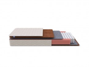 PROxSON Матрас Standart F (Ткань Синтетический жаккард) 180x190 в Губкинском - gubkinskiy.ok-mebel.com | фото 5
