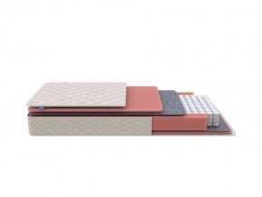 PROxSON Матрас Standart M (Ткань Жаккард) 140x190 в Губкинском - gubkinskiy.ok-mebel.com | фото 2
