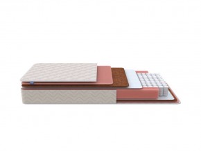 PROxSON Матрас Standart Plus M Roll (Ткань Жаккард) 120x190 в Губкинском - gubkinskiy.ok-mebel.com | фото 8