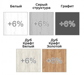 Шкаф-купе ХИТ 22-4-12-11 (420) в Губкинском - gubkinskiy.ok-mebel.com | фото 4