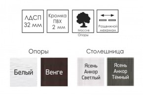 Стол раскладной Ялта-2 (опоры массив резной) в Губкинском - gubkinskiy.ok-mebel.com | фото 4