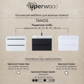 Тумба под раковину Uperwood Tanos 90 см, подвесная, черная матовая в Губкинском - gubkinskiy.ok-mebel.com | фото 12